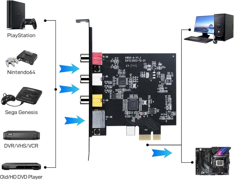 DigitPro PCIE Video Capture Card, PCIE Video Capture Board, HDMI Capture Card for Streaming and Video Gaming, Pass-Through with Ultra-Low Latency on Windows 8, 10, 11 and Linux Systems - Image 3